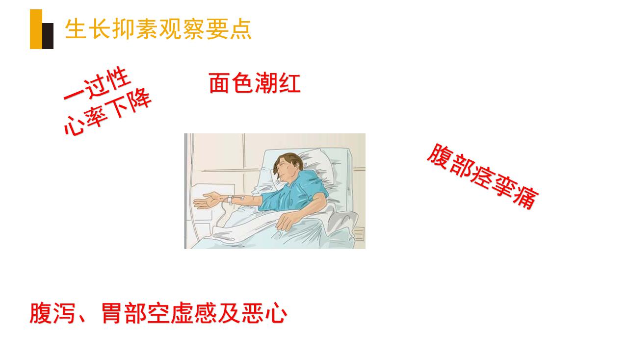 ercp术的护理